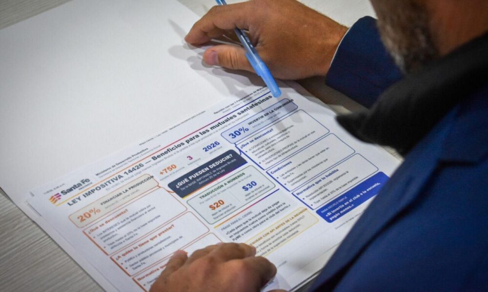 Santa Fe suma a mutuales al financiamiento productivo